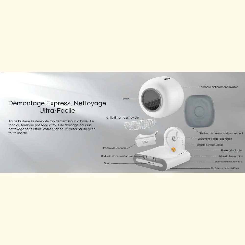 Bac à Litière Automatique Premium